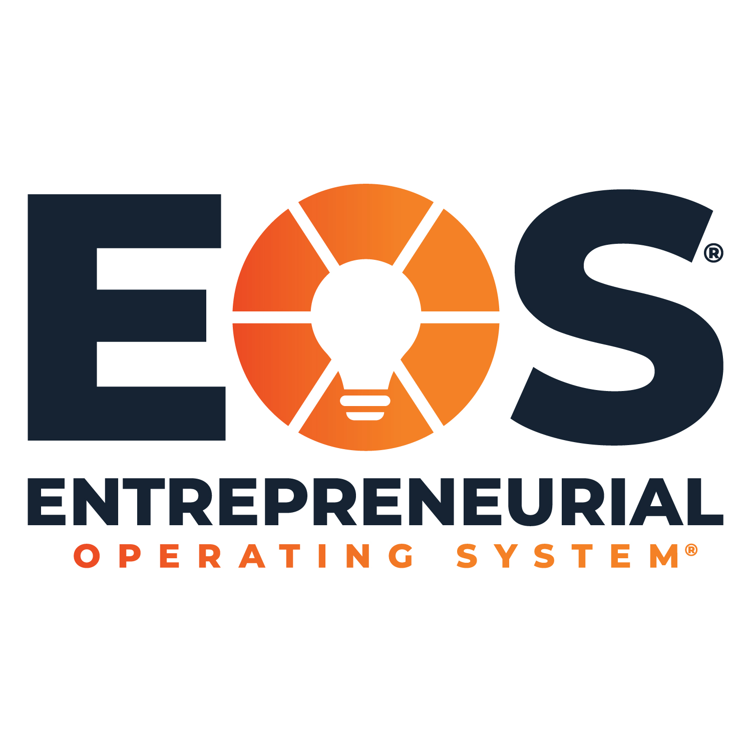 EOS Worldwide (Entrepreneurial Operating System)